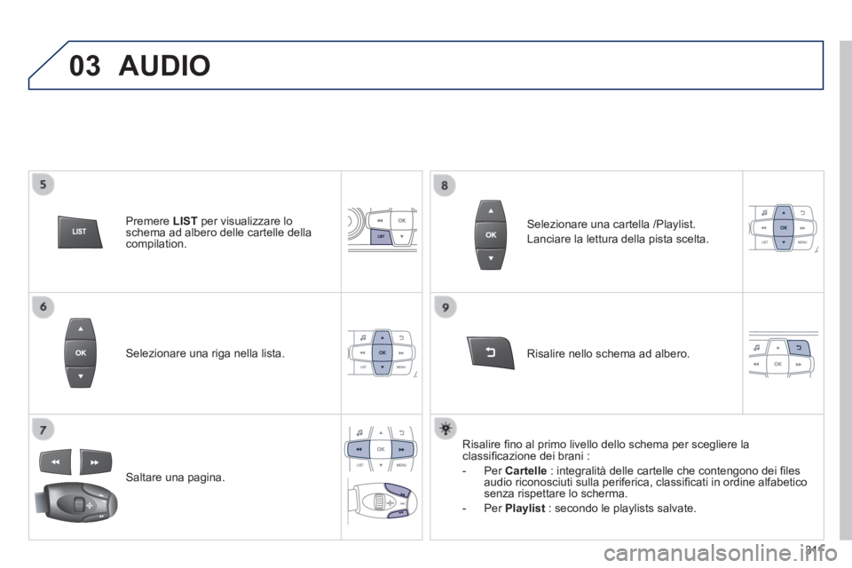 PEUGEOT 2008 2014 Manuale duso (in Italian) 03
3 11
Selezionare una riga nella lista.
Saltare una pagina.
Risalire nello schema ad albero.
Selezionare una cartella /Playlist.
Lanciare la lettura della pista scelta.
Risalir PEUGEOT 2008 2014 Manuale duso (in Italian) 03
3 11
Selezionare una riga nella lista.
Saltare una pagina.
Risalire nello schema ad albero.
Selezionare una cartella /Playlist.
Lanciare la lettura della pista scelta.
Risalir