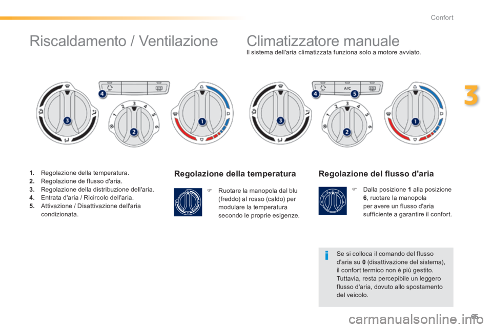 PEUGEOT 2008 2014 Manuale duso (in Italian) 65
3
Confort
Regolazione della temperatura
Ruotare la manopola dal blu (freddo) al rosso (caldo) per modulare la temperatura secondo le proprie esigenze.
Il sistema dellaria climatizzat PEUGEOT 2008 2014 Manuale duso (in Italian) 65
3
Confort
Regolazione della temperatura
Ruotare la manopola dal blu (freddo) al rosso (caldo) per modulare la temperatura secondo le proprie esigenze.
Il sistema dellaria climatizzat