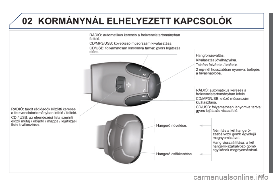 PEUGEOT 2008 2014 Kezelési útmutató (in Hungarian) 02 KORMÁNYNÁL ELHELYEZETT KAPCSOLÓK
279
RÁDIÓ: tárolt rádióadók közötti keresés a frekvenciatartományban lefelé / felfelé.
CD / USB: az elrendezési lista szerinti előző műfaj / e PEUGEOT 2008 2014 Kezelési útmutató (in Hungarian) 02 KORMÁNYNÁL ELHELYEZETT KAPCSOLÓK
279
RÁDIÓ: tárolt rádióadók közötti keresés a frekvenciatartományban lefelé / felfelé.
CD / USB: az elrendezési lista szerinti előző műfaj / e