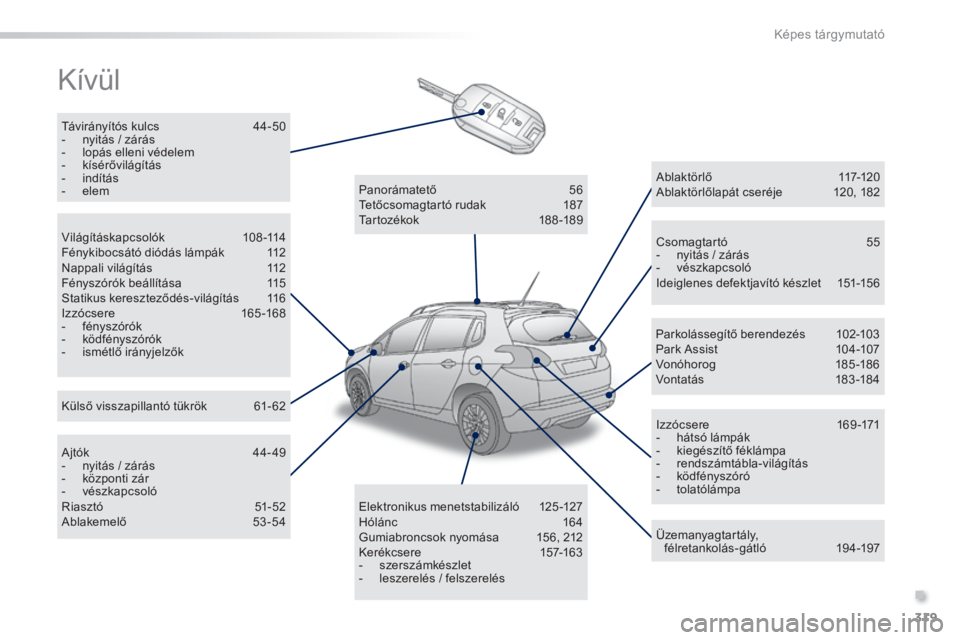 PEUGEOT 2008 2014  Kezelési útmutató (in Hungarian) .
319
Képes tárgymutató
 Kívül  
  Távirányítós kulcs 44-50    -   nyitás / zárás   -   lopás elleni védelem   -    k í s é r ő v i l á g í t á s    -    i n d í t á s    -    e 