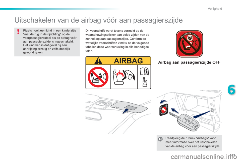 PEUGEOT 2008 2014  Instructieboekje (in Dutch) 139
6
Veiligheid
 Uitschakelen van de airbag vóór aan passagierszijde  
  Plaats nooit een kind in een kinderzitje "met de rug in de rijrichting" op de voorpassagiersstoel als de airbag vóór aan p