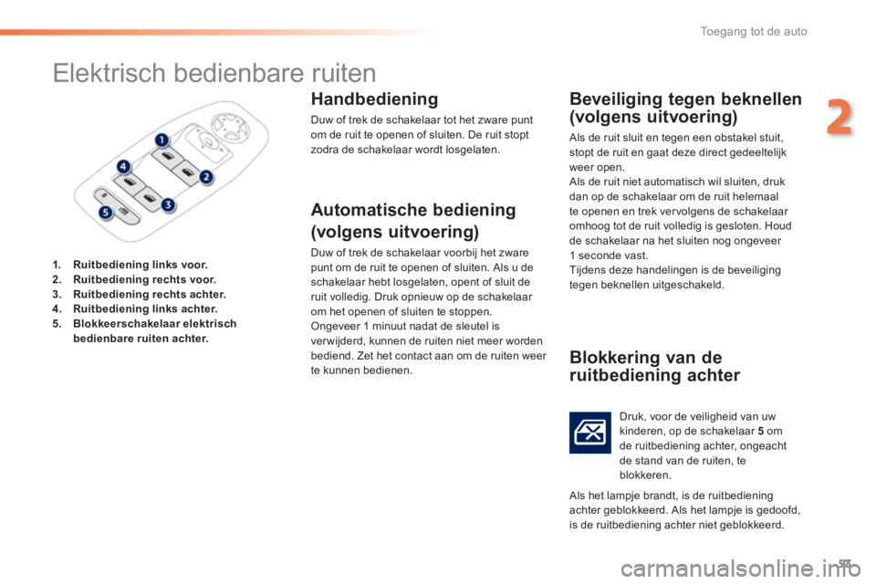 PEUGEOT 2008 2014  Instructieboekje (in Dutch) 53
2
Toegang tot de auto
        
Elektrisch bedienbare ruiten 
1.    Ruitbediening links voor.2.    Ruitbediening rechts voor.3.    Ruitbediening rechts achter.4.    Ruitbediening links achter.5.    