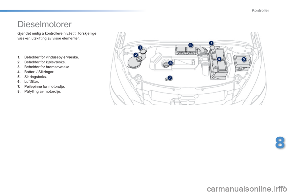 PEUGEOT 2008 2014 Instruksjoner for bruk (in Norwegian) 193
8
Kontroller
Gjør det mulig å kontrollere nivået til forskjellige væsker, utskifting av visse elementer.
Dieselmotorer
1. Beholder for vindusspylervæske. 2. Beholder for PEUGEOT 2008 2014 Instruksjoner for bruk (in Norwegian) 193
8
Kontroller
Gjør det mulig å kontrollere nivået til forskjellige væsker, utskifting av visse elementer.
Dieselmotorer
1. Beholder for vindusspylervæske. 2. Beholder for