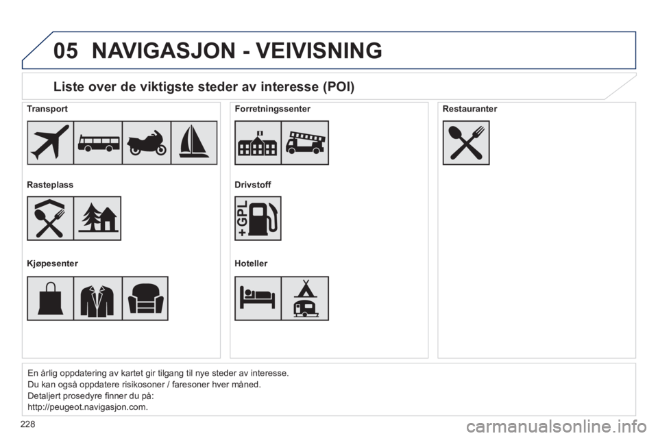PEUGEOT 2008 2014  Instruksjoner for bruk (in Norwegian) 05
228
  Liste over de viktigste steder av interesse (POI) 
En årlig oppdatering av kartet gir tilgang til nye steder av interess\
e. 
 Du kan også oppdatere risikosoner / faresoner hver måned. 
  