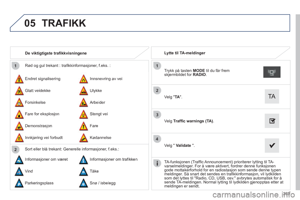 PEUGEOT 2008 2014 Instruksjoner for bruk (in Norwegian) 05
233
Rød og gul trekant : trafi kkinformasjoner, f.eks. :
Endret signalisering
Fare for eksplosjon
Innsnevring av vei
Stengt vei
Glatt veidekke
Demonstrasjon
Ulykke
Fare
Fors PEUGEOT 2008 2014 Instruksjoner for bruk (in Norwegian) 05
233
Rød og gul trekant : trafi kkinformasjoner, f.eks. :
Endret signalisering
Fare for eksplosjon
Innsnevring av vei
Stengt vei
Glatt veidekke
Demonstrasjon
Ulykke
Fare
Fors