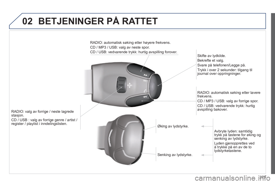 PEUGEOT 2008 2014  Instruksjoner for bruk (in Norwegian) 02 BETJENINGER PÅ RATTET 
279
RADIO: valg av forrige / neste lagrede stasjon .
 CD / USB : valg av forrige genre / artist / register / playlist i inndelingslisten.  
  Skifte  av  lydkilde. 
 Bekreft