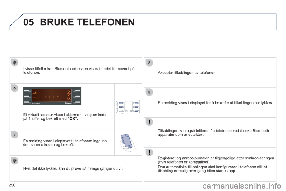 PEUGEOT 2008 2014  Instruksjoner for bruk (in Norwegian) 05
290
 BRUKE  TELEFONEN 
  Et virtuelt tastatur vises i skjermen : velg en kode på 4 siffer og bekreft med  "OK".
  En melding vises i displayet til telefonen: legg inn den samme koden og bekreft.  