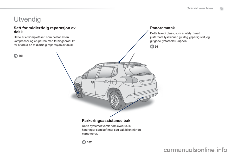 PEUGEOT 2008 2014  Instruksjoner for bruk (in Norwegian) .
5
15156
102
Oversikt over bilen
  Sett for midlertidig reparasjon av dekk 
 Dette er et komplett sett som består av en kompressor og en patron med tetningsprodukt for å foreta en midlertidig repar