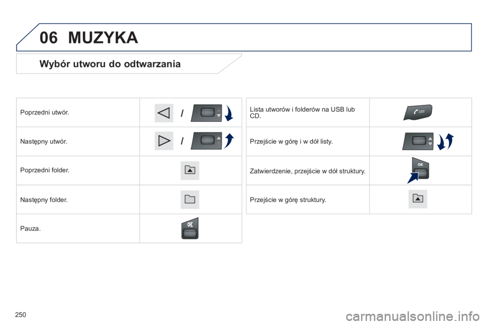 PEUGEOT 2008 2014  Instrukcja obsługi (in Polish) 06
/
/
  Wybór utworu do odtwarzania 
  Poprzedni utwór.  
  Następny utwór.  
  Poprzedni folder.  
  Następny folder.  
  Pauza.    
  Lista utworów i folderów na USB lub CD.  
  Przejście w