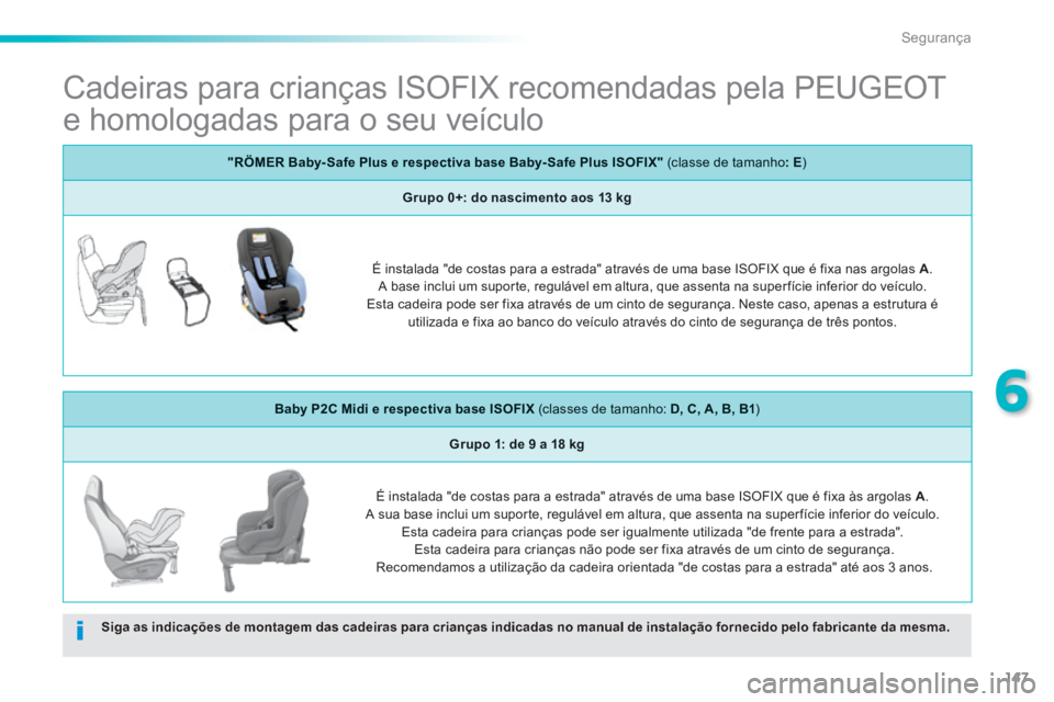 PEUGEOT 2008 2014 Manual de utilização (in Portuguese) 147
6
Segurança
Cadeiras para crianças ISOFIX recomendadas pela PEUGEOT
e homologadas para o seu veículo
Siga as indicações de montagem das cadeiras para crianças indicadas n PEUGEOT 2008 2014 Manual de utilização (in Portuguese) 147
6
Segurança
Cadeiras para crianças ISOFIX recomendadas pela PEUGEOT
e homologadas para o seu veículo
Siga as indicações de montagem das cadeiras para crianças indicadas n