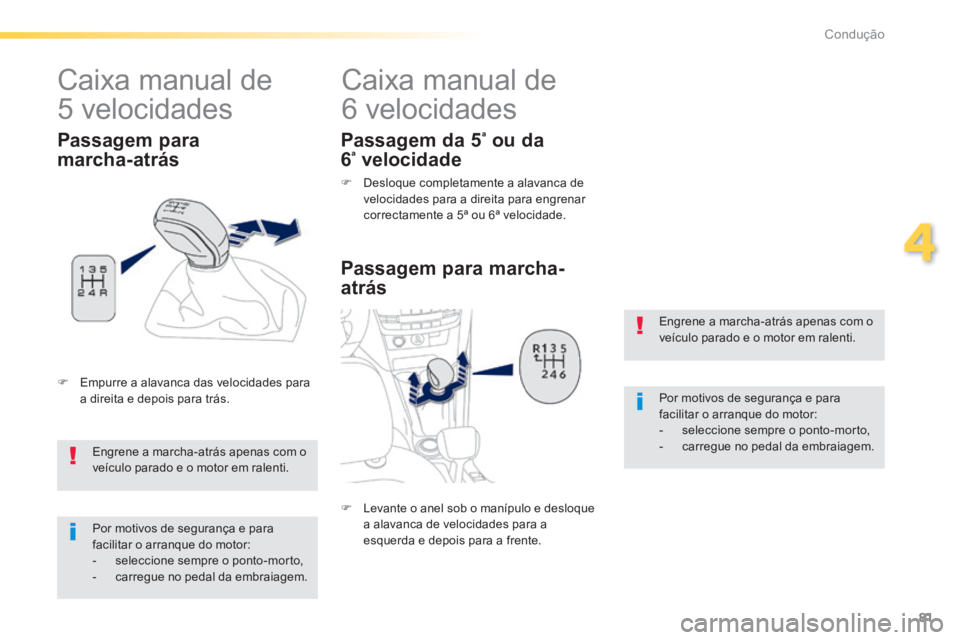 PEUGEOT 2008 2014 Manual de utilização (in Portuguese) 81
4
Condução
Caixa manual de
6 velocidades
Passagem para marcha-
atrás
Engrene a marcha-atrás apenas com o veículo parado e o motor em ralenti.
Por motivos de segurança e par PEUGEOT 2008 2014 Manual de utilização (in Portuguese) 81
4
Condução
Caixa manual de
6 velocidades
Passagem para marcha-
atrás
Engrene a marcha-atrás apenas com o veículo parado e o motor em ralenti.
Por motivos de segurança e par
