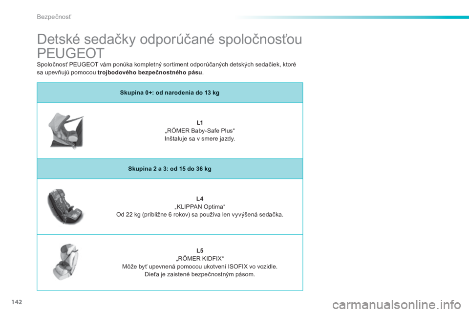 PEUGEOT 2008 2014  Návod na použitie (in Slovakian) 142
Bezpečnosť
            Detské sedačky odporúčané spoločnosťou 
PEUGEOT 
Skupina 0+: od narodenia do 13 kg
L 1   „RÖMER Baby-Safe Plus“   Inštaluje sa v smere jazdy.  
Skupina 2 a 3: