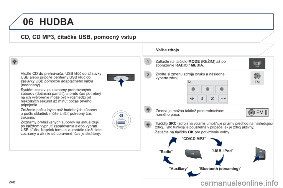 PEUGEOT 2008 2014  Návod na použitie (in Slovakian) 06
248
               
CD, CD MP3, čítačka USB, pomocný vstup 
  Vložte CD do prehrávača, USB kľúč do zásuvky USB alebo pripojte periférny USB kľúč do zásuvky USB pomocou adaptačného