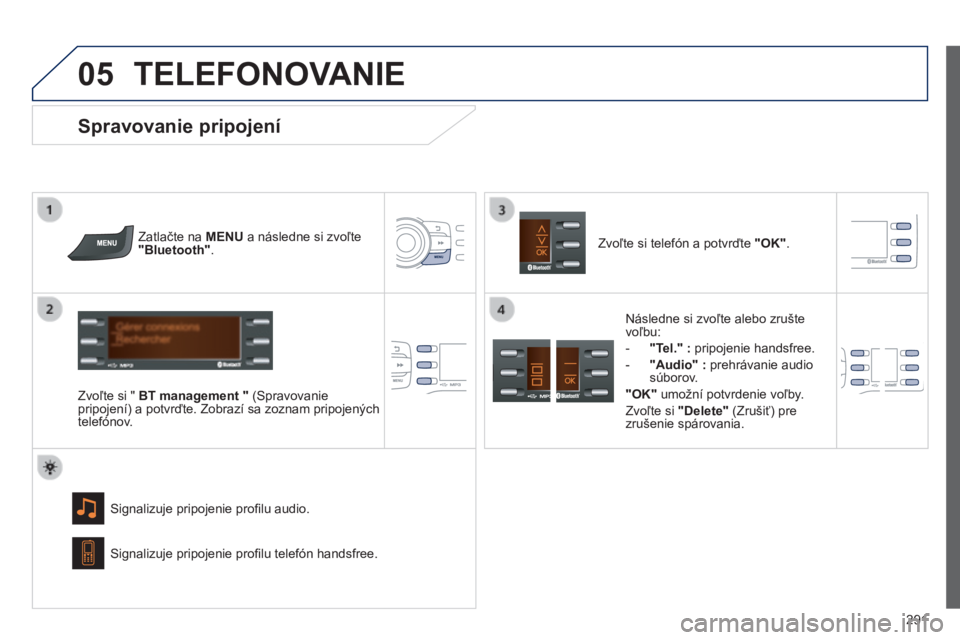 PEUGEOT 2008 2014 Návod na použitie (in Slovakian) 05
291
TELEFONOVANIE
Zatlačte na MENU a následne si zvoľte "Bluetooth" .
Zvoľte si " BT management " (Spravovanie pripojení) a potvrďte. Zobrazí sa zoznam prip PEUGEOT 2008 2014 Návod na použitie (in Slovakian) 05
291
TELEFONOVANIE
Zatlačte na MENU a následne si zvoľte "Bluetooth" .
Zvoľte si " BT management " (Spravovanie pripojení) a potvrďte. Zobrazí sa zoznam prip