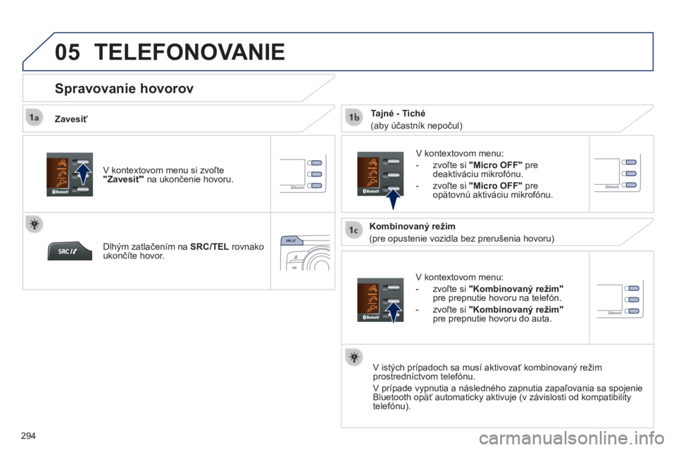 PEUGEOT 2008 2014 Návod na použitie (in Slovakian) 05
294
TELEFONOVANIE
Zavesiť
V kontextovom menu:
- zvoľte si "Kombinovaný režim"pre prepnutie hovoru na telefón.
- zvoľte si "Kombinovaný režim"pre prepnu PEUGEOT 2008 2014 Návod na použitie (in Slovakian) 05
294
TELEFONOVANIE
Zavesiť
V kontextovom menu:
- zvoľte si "Kombinovaný režim"pre prepnutie hovoru na telefón.
- zvoľte si "Kombinovaný režim"pre prepnu