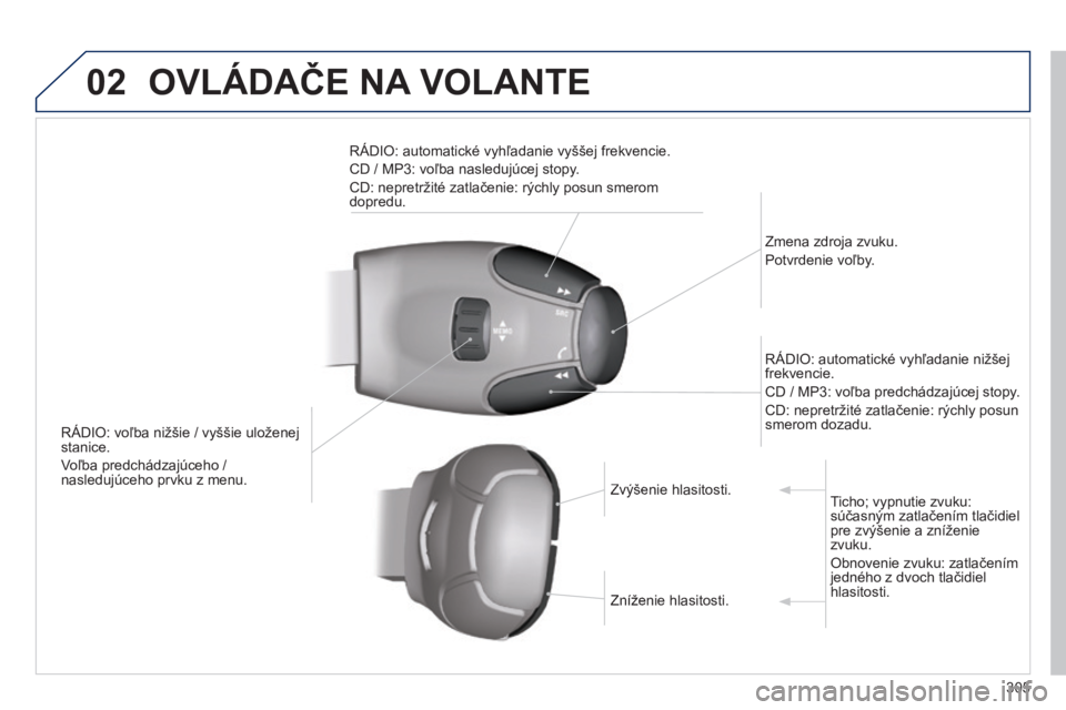 PEUGEOT 2008 2014 Návod na použitie (in Slovakian) 02 OVLÁDAČE NA VOLANTE
305
RÁDIO: voľba nižšie / vyššie uloženej stanice.
Voľba predchádzajúceho / nasledujúceho prvku z menu.
Zmena zdroja zvuku.
Potvrdenie voľby.
RÁDI PEUGEOT 2008 2014 Návod na použitie (in Slovakian) 02 OVLÁDAČE NA VOLANTE
305
RÁDIO: voľba nižšie / vyššie uloženej stanice.
Voľba predchádzajúceho / nasledujúceho prvku z menu.
Zmena zdroja zvuku.
Potvrdenie voľby.
RÁDI