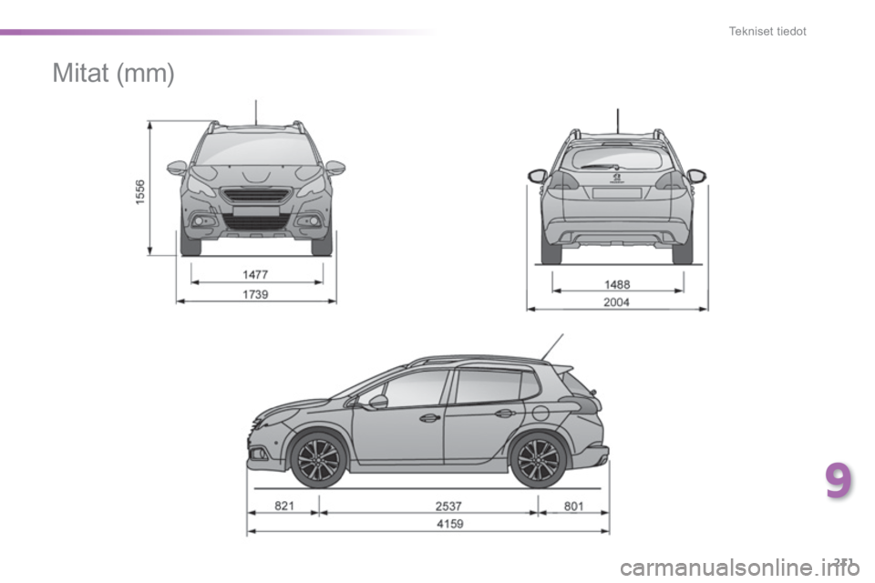 PEUGEOT 2008 2014 Omistajan Käsikirja (in Finnish) 9
211
Tekniset tiedot
Mitat (mm) PEUGEOT 2008 2014 Omistajan Käsikirja (in Finnish) 9
211
Tekniset tiedot
Mitat (mm)
