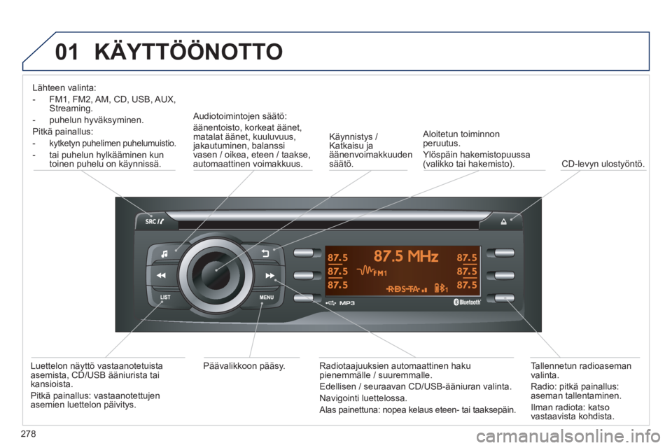 PEUGEOT 2008 2014  Omistajan Käsikirja (in Finnish) 01
278
 KÄYTTÖÖNOTTO 
   Lähteen  valinta:  
-  FM1, FM2, AM, CD, USB, AUX, Streaming.    
-  puhelun  hyväksyminen.  
Pitkä  painallus:  
-  kytketyn puhelimen puhelumuistio.  
-  tai puhelun h
