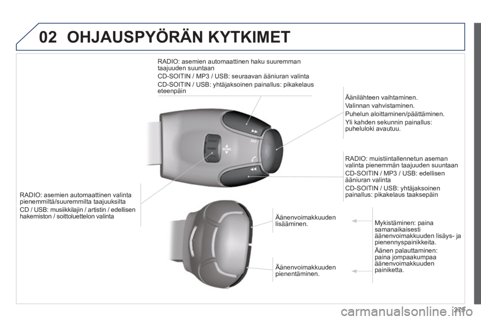 PEUGEOT 2008 2014  Omistajan Käsikirja (in Finnish) 02 OHJAUSPYÖRÄN  KYTKIMET 
279
RADIO: asemien automaattinen valinta pienemmiltä/suuremmilta taajuuksilta 
 CD / USB: musiikkilajin / artistin / edellisen hakemiston / soittoluettelon valinta  
  Ä