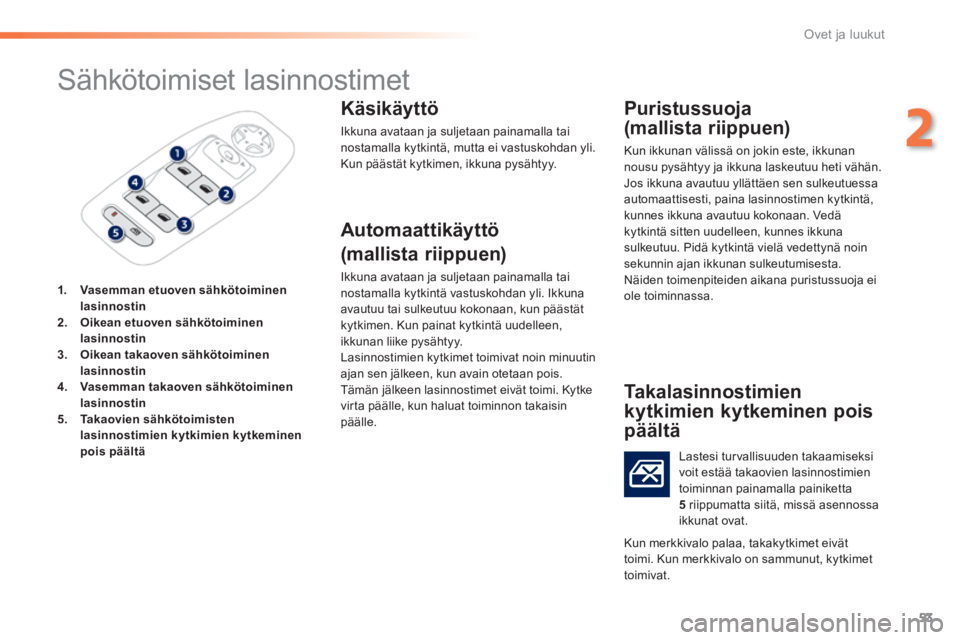 PEUGEOT 2008 2014 Omistajan Käsikirja (in Finnish) 53
2
Ovet ja luukut
Sähkötoimiset lasinnostimet
1. Vasemman etuoven sähkötoiminen lasinnostin2. Oikean etuoven sähkötoiminen lasinnostin3. Oikean takaoven sähkötoiminen lasi PEUGEOT 2008 2014 Omistajan Käsikirja (in Finnish) 53
2
Ovet ja luukut
Sähkötoimiset lasinnostimet
1. Vasemman etuoven sähkötoiminen lasinnostin2. Oikean etuoven sähkötoiminen lasinnostin3. Oikean takaoven sähkötoiminen lasi
