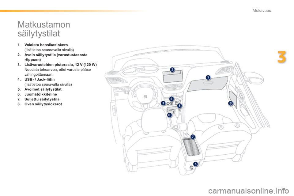 PEUGEOT 2008 2014  Omistajan Käsikirja (in Finnish) 71
3
Mukavuus
               Matkustamon 
säilytystilat 
1.    Valaistu hansikaslokero       (lisätietoa seuraavalla sivulla) 2.    Avoin säilytystila (varustustasosta riippuen)3.    Lisävarusteid