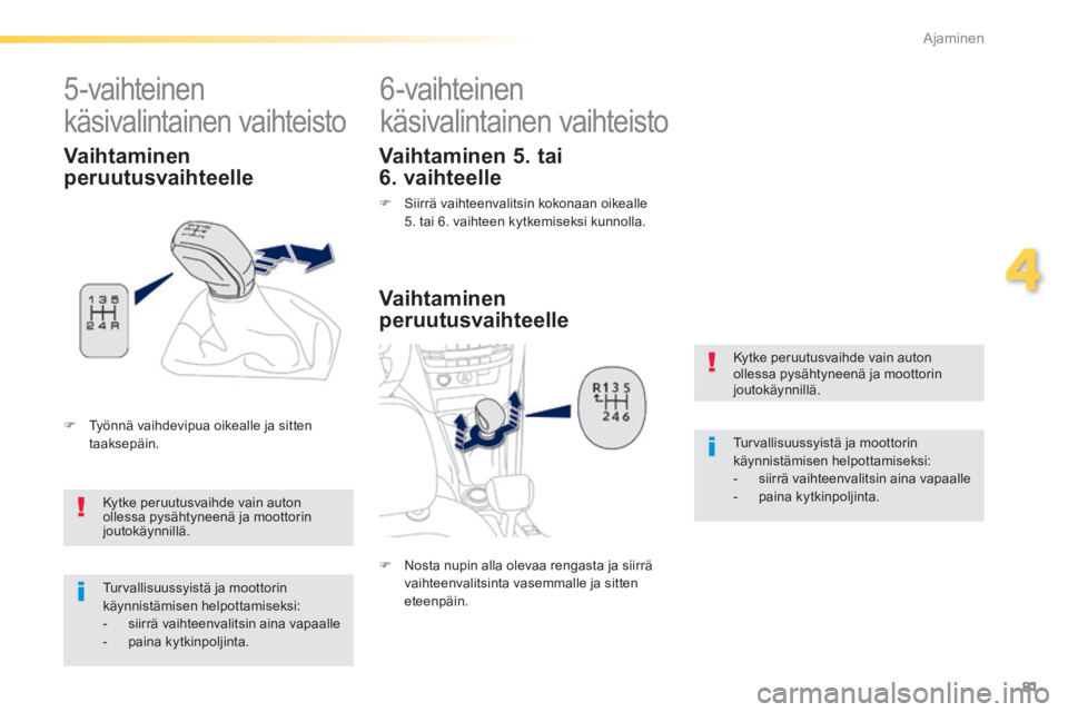 PEUGEOT 2008 2014  Omistajan Käsikirja (in Finnish) 81
4
Ajaminen
         6-vaihteinen 
käsivalintainen vaihteisto 
  Vaihtaminen 
peruutusvaihteelle 
 Kytke peruutusvaihde vain auton ollessa pysähtyneenä ja moottorin joutokäynnillä. 
 Turvallisu