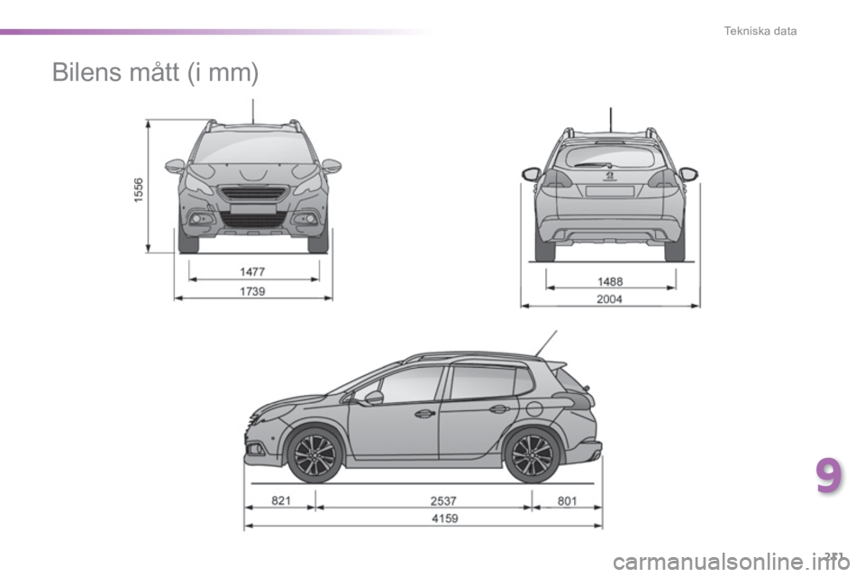 PEUGEOT 2008 2014 Bruksanvisningar (in Swedish) 9
211
Tekniska data
Bilens mått (i mm) PEUGEOT 2008 2014 Bruksanvisningar (in Swedish) 9
211
Tekniska data
Bilens mått (i mm)