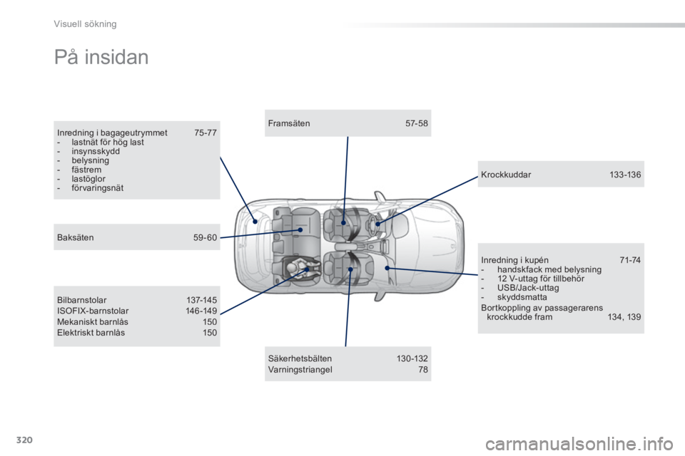 PEUGEOT 2008 2014 Bruksanvisningar (in Swedish) 320
Visuell sökning
PÃ¥ insidan
Inredning i bagageutrymmet 75 -77 - lastnät för hög last - insynsskydd - belysning - fästrem - lastöglor - förvaringsnät PEUGEOT 2008 2014 Bruksanvisningar (in Swedish) 320
Visuell sökning
PÃ¥ insidan
Inredning i bagageutrymmet 75 -77 - lastnät för hög last - insynsskydd - belysning - fästrem - lastöglor - förvaringsnät