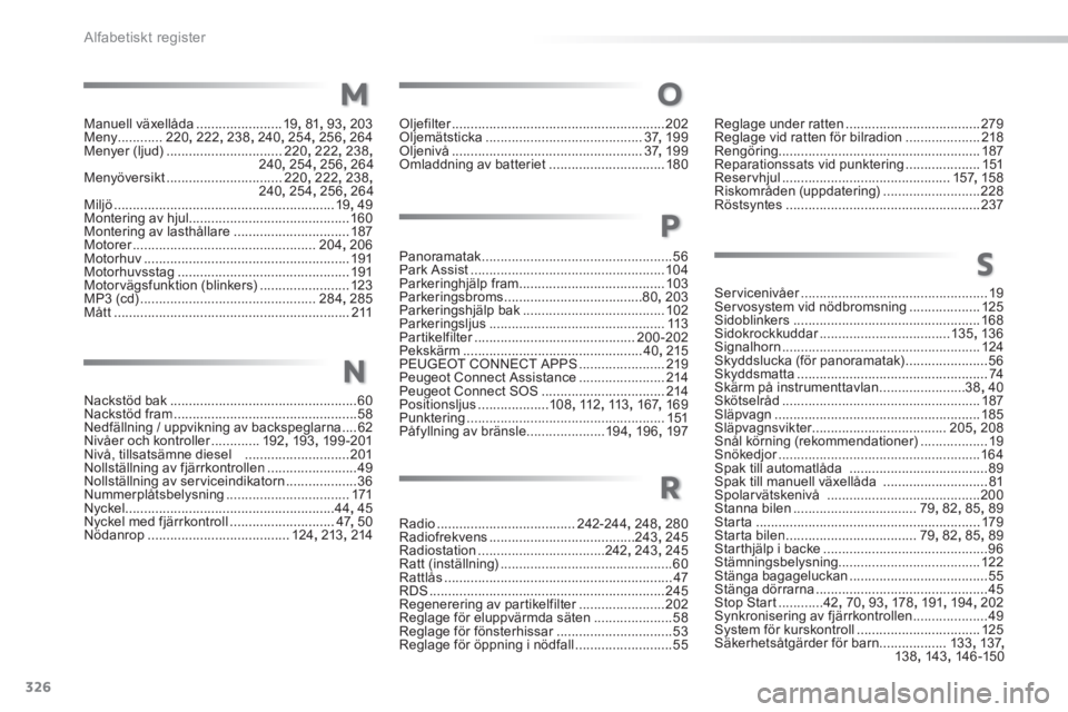 PEUGEOT 2008 2014  Bruksanvisningar (in Swedish) 326
Alfabetiskt register
Nackstöd bak ..................................................60Nackstöd fram .................................................58Nedfällning / uppvikning av backspeglarna 