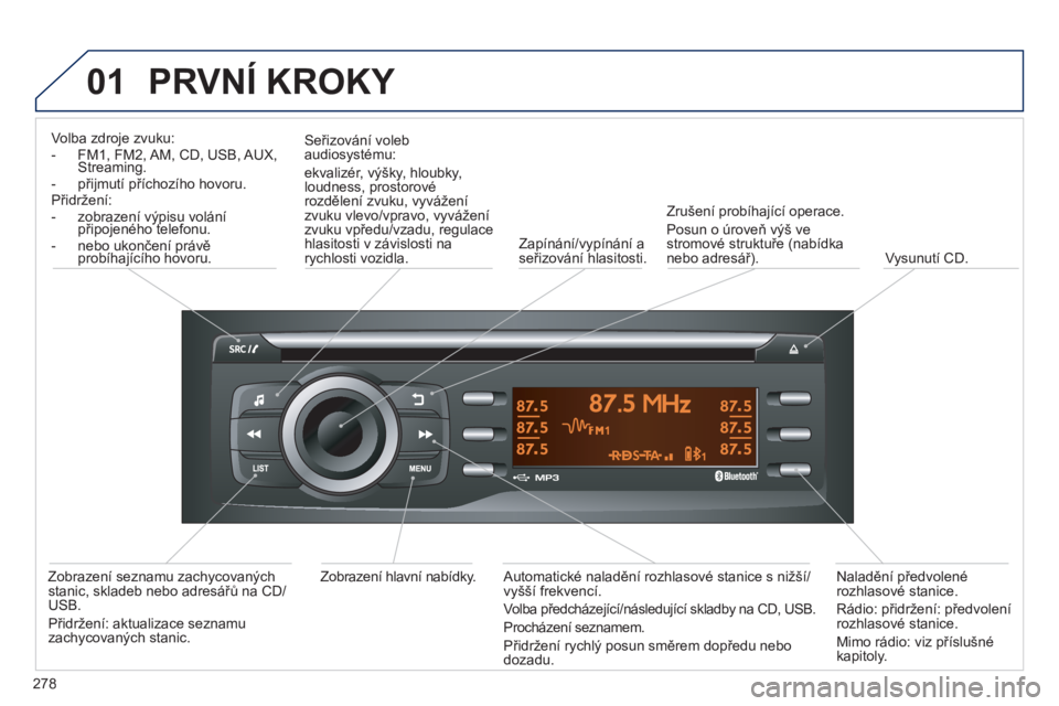 PEUGEOT 2008 2014  Návod na použití (in Czech) 01
278
 PRVNÍ KROKY 
   Volba zdroje zvuku:  -  FM1, FM2, AM, CD, USB, AUX, Streaming.   -  přijmutí příchozího hovoru.  Přidržení:  -  zobrazení výpisu volání připojeného telefonu.  - 