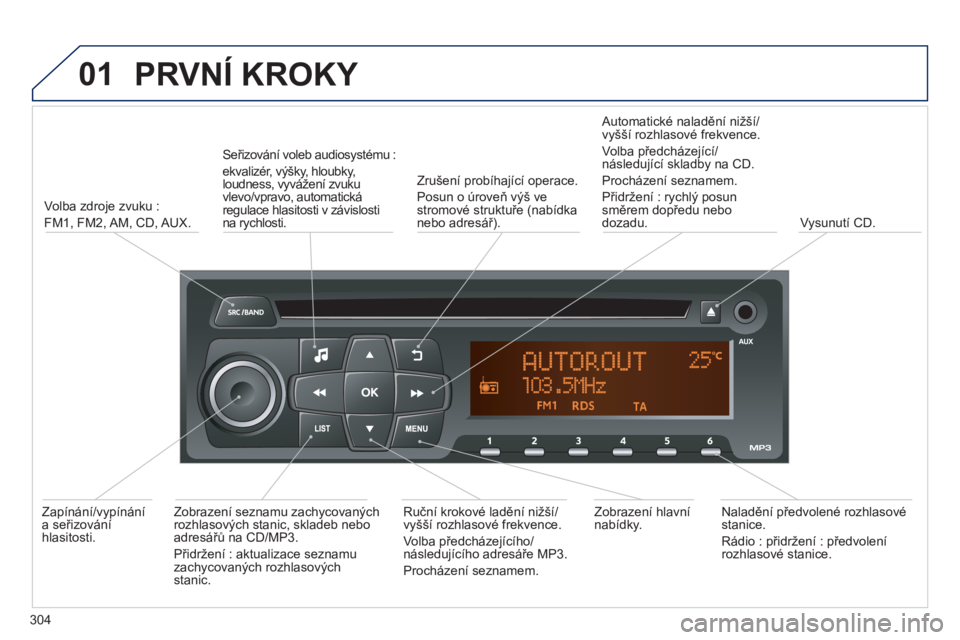 PEUGEOT 2008 2014  Návod na použití (in Czech) 01 PRVNÍ KROKY 
304
  Volba zdroje zvuku :  
FM1, FM2, AM, CD, AUX.  
  Seřizování voleb audiosystému :  
ekvalizér, výšky, hloubky, loudness, vyvážení zvuku vlevo/vpravo, automatická regu