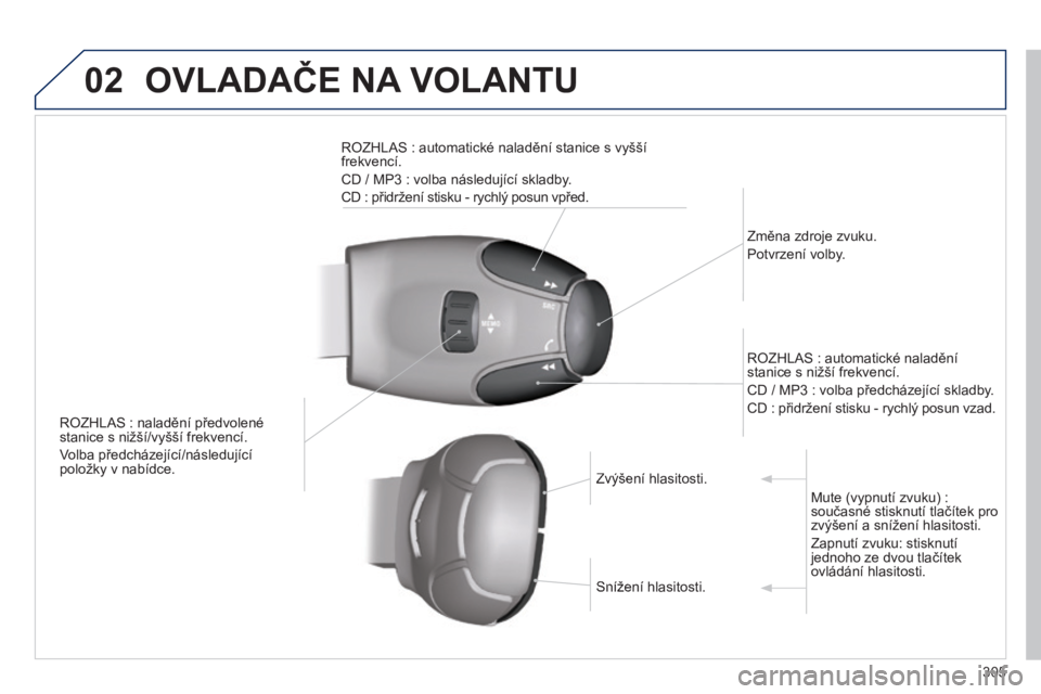PEUGEOT 2008 2014  Návod na použití (in Czech) 02 OVLADAČE NA VOLANTU 
305
   ROZHLAS : naladění předvolené stanice s nižší/vyšší frekvencí. 
 Volba předcházející/následující položky v nabídce.  
  Změna zdroje zvuku.  
Potvr