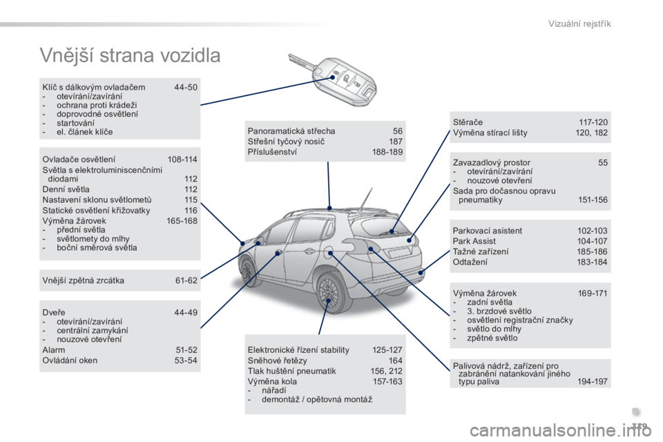PEUGEOT 2008 2014 Návod na použití (in Czech) .
319
Vizuální rejstřík
Vnější strana vozidla
Klíč s dálkovým ovladačem 44-50 - o t e v í r á n í / z a v í r á n í - ochrana proti krádeži - doprovodné osvě PEUGEOT 2008 2014 Návod na použití (in Czech) .
319
Vizuální rejstřík
Vnější strana vozidla
Klíč s dálkovým ovladačem 44-50 - o t e v í r á n í / z a v í r á n í - ochrana proti krádeži - doprovodné osvě