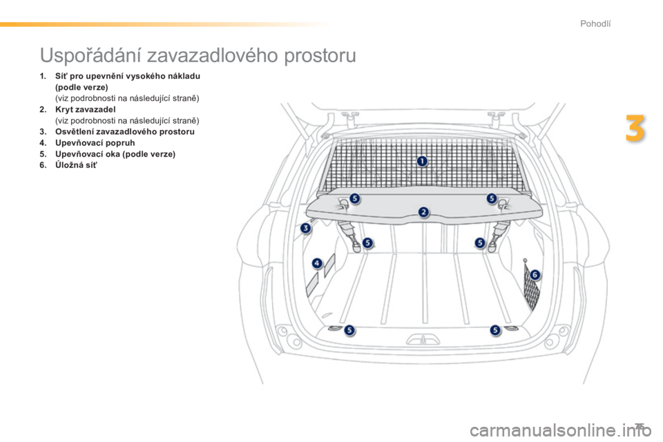 PEUGEOT 2008 2014  Návod na použití (in Czech) 75
3
Pohodlí
               Uspořádání zavazadlového prostoru 
1.    Síť pro upevnění vysokého nákladu (podle verze)       (viz podrobnosti na následující straně) 2.    Kr yt zavazadel