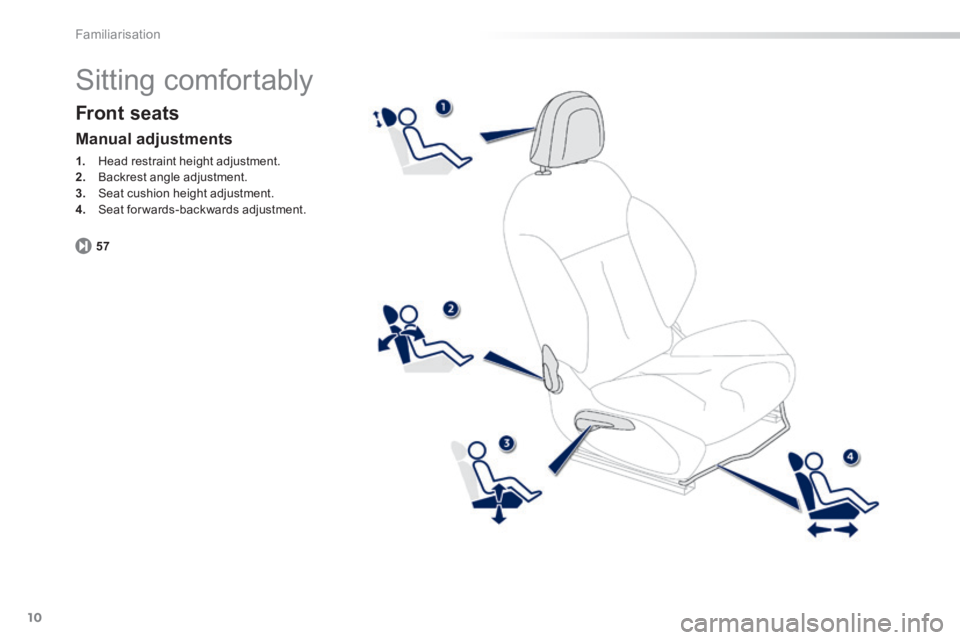 PEUGEOT 2008 2013.5 User Guide 10
57
Familiarisation
 Sitting  comfortably 
  Front  seats 
  Manual  adjustments 
1.   Head restraint height adjustment. 2.   Backrest angle adjustment. 3.   Seat cushion height adjustment. 4.   Sea