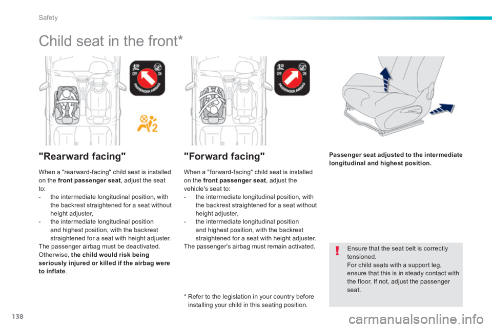 PEUGEOT 2008 2013.5  Owners Manual 138
Safety
  Ensure that the seat belt is correctly tensioned.  For child seats with a support leg, ensure that this is in steady contact with the floor. If not, adjust the passenger seat.   
        