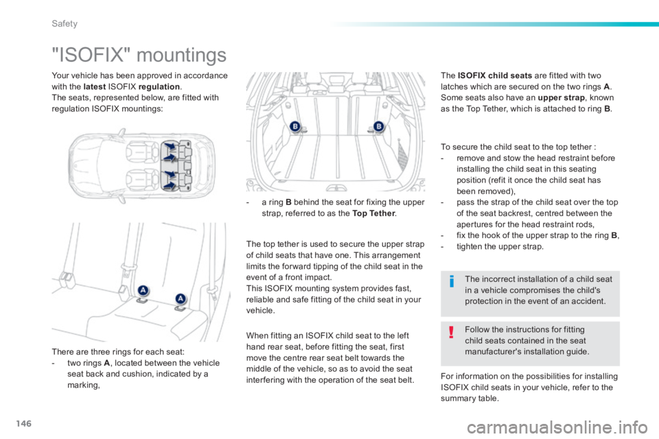 PEUGEOT 2008 2013.5  Owners Manual 146
Safety
  Your vehicle has been approved in accordance with the  latest  ISOFIX  regulation .  The seats, represented below, are fitted with regulation ISOFIX mountings:  
                     "ISO