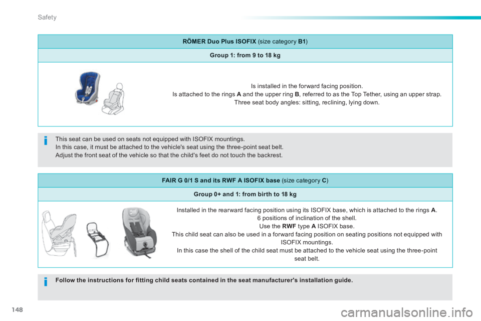 PEUGEOT 2008 2013.5  Owners Manual 148
Safety
RÖMER Duo Plus ISOFIX  (size category  B1 )  
Group 1: from 9 to 18 kg
  Is installed in the for ward facing position.  Is attached to the rings  A  and the upper ring  B , referred to as 