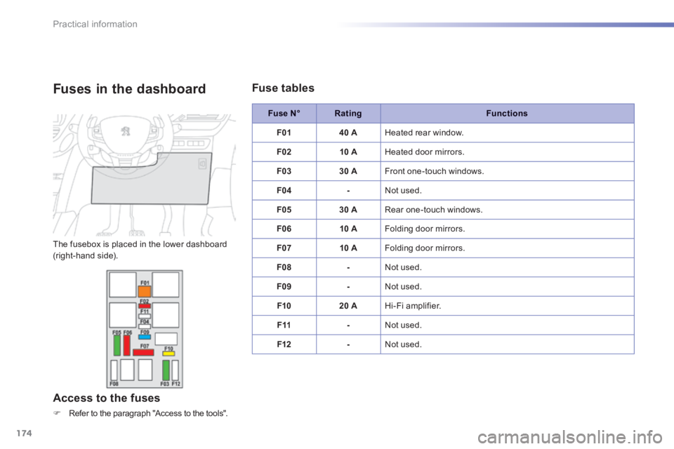 PEUGEOT 2008 2013.5  Owners Manual 174
Practical information
  Fuses in the dashboard 
 The fusebox is placed in the lower dashboard (right-hand side). 
  Access to the fuses 
   Refer to the paragraph "Access to the tools".   
Fuse