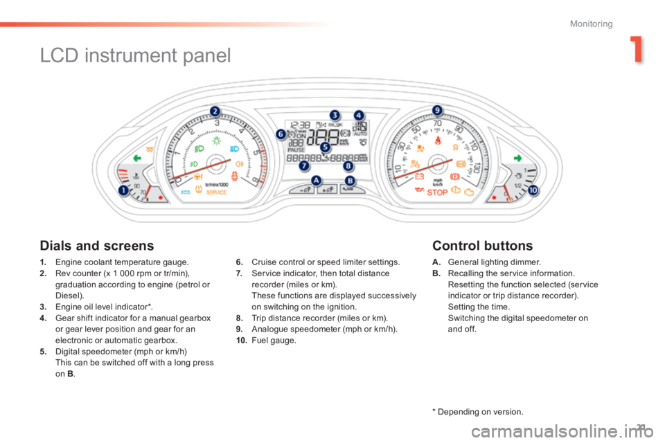 PEUGEOT 2008 2013.5  Owners Manual 1
21
Monitoring
            LCD instrument panel 
1.   Engine coolant temperature gauge. 2.   Rev counter (x 1 000 rpm or tr/min), graduation according to engine (petrol or Diesel). 3.   Engine  oil  