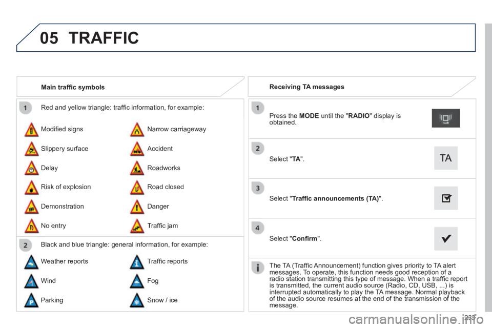 PEUGEOT 2008 2013.5  Owners Manual 05
233
 Red and yellow triangle: trafﬁ c information, for example: 
 Modiﬁ ed signs 
 Risk of explosion 
 Narrow  carriageway 
 Road  closed 
 Slippery  surface 
 Demonstration 
 Accident 
 Danger