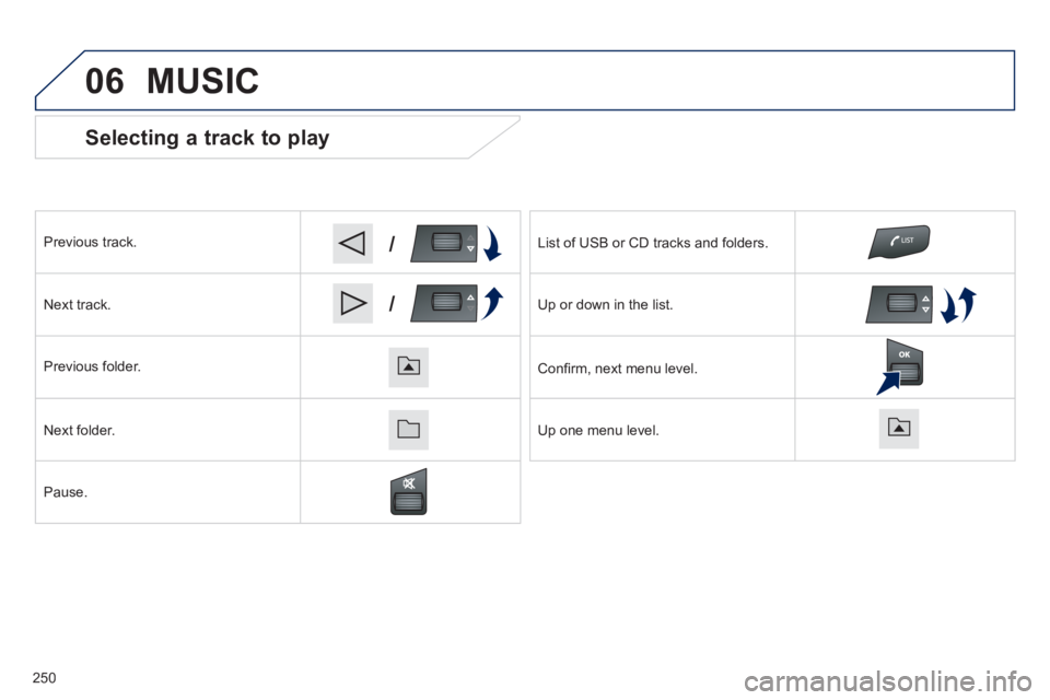 PEUGEOT 2008 2013.5  Owners Manual 06
/
/
  Selecting a track to play 
  Previous  track.  
  Next  track.  
  Previous  folder.  
  Next  folder.  
  Pause.    
  List of USB or CD tracks and folders.  
  Up or down in the list.  
  C