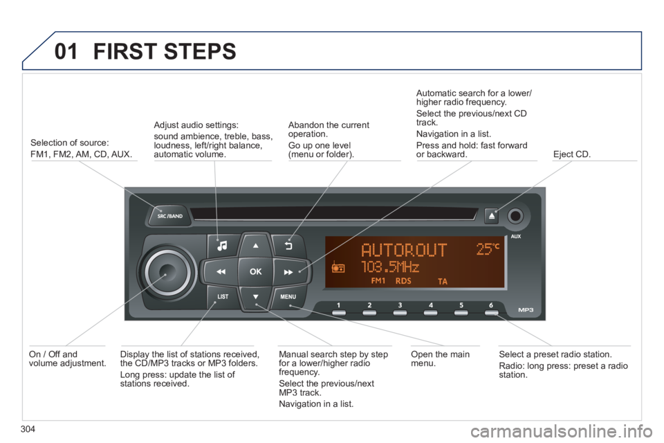 PEUGEOT 2008 2013.5  Owners Manual 01 FIRST  STEPS 
304
  Selection  of  source:  
FM1,  FM2, AM,  CD, AUX.  
  Adjust  audio  settings:  
sound ambience, treble, bass, loudness, left/right balance, automatic  volume.  
  Abandon  the 