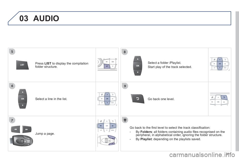 PEUGEOT 2008 2013.5  Owners Manual 03
3 11
  Select a line in the list.  
  Jump  a  page.  
  Go  back  one  level.  
  Select a folder /Playlist. 
 Start play of the track selected.  
  Go back to the ﬁ rst level to select the trac