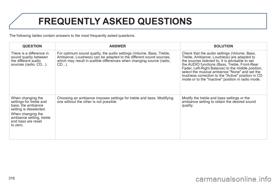 PEUGEOT 2008 2013.5  Owners Manual 316
 FREQUENTLY  ASKED  QUESTIONS 
QUESTIONANSWERSOLUTION
 There is a difference in sound quality between the different audio sources (radio, CD...). 
 For optimum sound quality, the audio settings (V