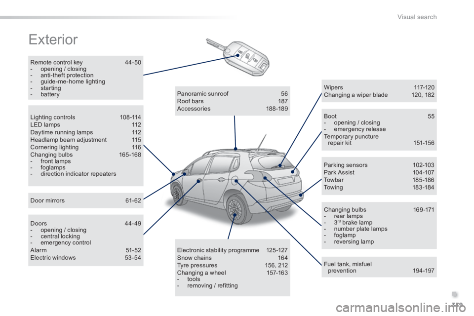 PEUGEOT 2008 2013.5  Owners Manual .
319
Visual search
 Exterior  
  Remote  control  key 44-50    -   opening  /  closing   -   anti-theft  protection   -   guide-me-home  lighting   -   starting   -   battery   
  Boot  55    -   ope