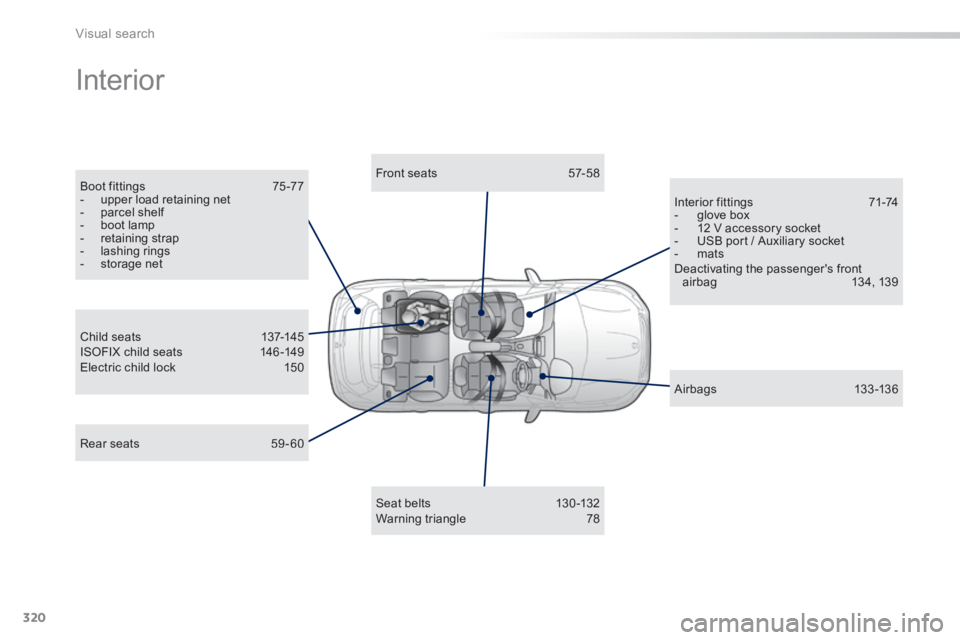 PEUGEOT 2008 2013.5  Owners Manual 320
Visual search
 Interior  
  Boot  fittings 75 -77    -   upper  load  retaining  net   -   parcel  shelf   -   boot  lamp   -   retaining  strap   -   lashing  rings   -   storage  net   
  Front 
