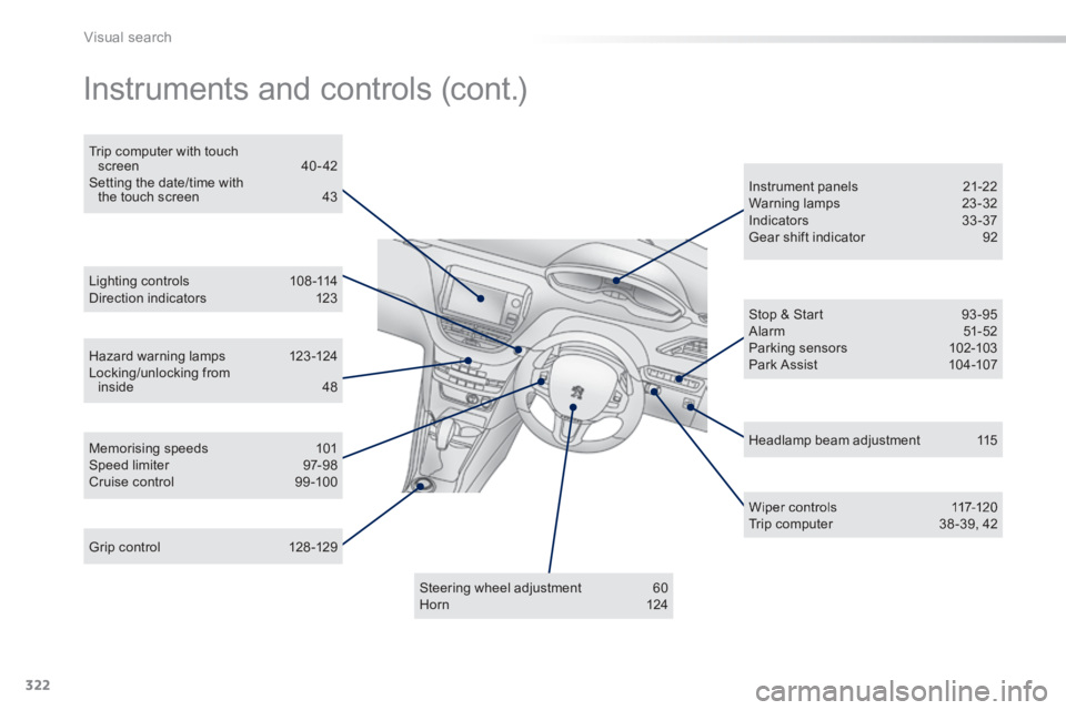 PEUGEOT 2008 2013.5  Owners Manual 322
Visual search
 Instruments and controls (cont.)  
  Wiper  controls 117-120  Trip  computer 38 -39,  42  
  Stop  &  Start  93 -95  Alarm  51-52  Parking  sensors 102-103  Park  Assist 104-107  
 