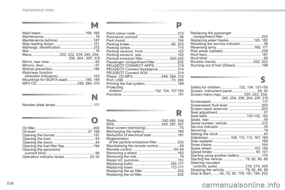 PEUGEOT 2008 2013.5  Owners Manual 326
Alphabetical index
Number plate lamps ......................................171
Oil filter ..........................................................Oil filter ....................................