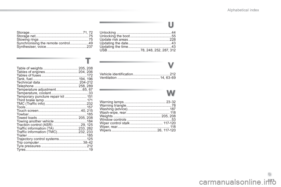 PEUGEOT 2008 2013.5  Owners Manual .
327
Alphabetical index
Table of weights ...................................205, 208Tables of engines .................................204, 206Tables of fuses ........................................